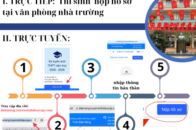 Hướng dẫn đăng ký tuyển sinh vào lớp 10 năm học 2025-2026